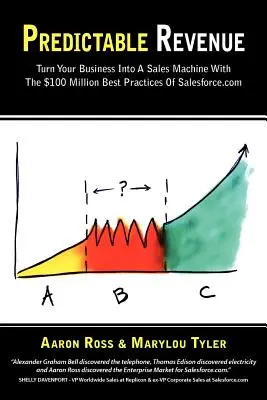 Predvídateľné príjmy: Predajné výnosy: Premeňte svoju firmu na predajný stroj s osvedčenými postupmi Salesforce.com za 100 miliónov dolárov - Predictable Revenue: Turn Your Business Into a Sales Machine with the $100 Million Best Practices of Salesforce.com