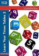 Nauč sa svoje časové tabuľky 2 - Learn Your Times Tables 2