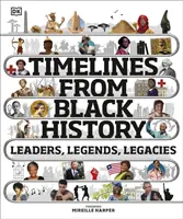 Časové osy z histórie černochov - vodcovia, legendy, odkazy - Timelines from Black History - Leaders, Legends, Legacies