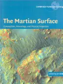 Povrch Marsu: Zloženie, mineralógia a fyzikálne vlastnosti - The Martian Surface: Composition, Mineralogy and Physical Properties