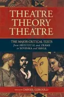 Divadlo/teória/divadlo: Hlavné kritické texty od Aristotela a Zeamiho po Soyinku a Havla - Theatre/Theory/Theatre: The Major Critical Texts from Aristotle and Zeami to Soyinka and Havel