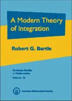 Moderná teória integrácie - Modern Theory of Integration