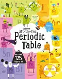 Zdvihni klapku Periodická tabuľka - Lift the Flap Periodic Table