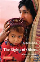 Práva iných - The Rights of Others