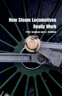 Ako skutočne fungujú parné lokomotívy - How Steam Locomotives Really Work