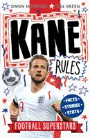 Kane Pravidlá - Kane Rules