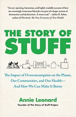 Príbeh vecí: Vplyv nadmernej spotreby na planétu, naše komunity a zdravie - a ako to môžeme zlepšiť - The Story of Stuff: The Impact of Overconsumption on the Planet, Our Communities, and Our Health--And How We Can Make It Better