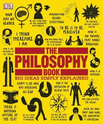 Kniha o filozofii: Veľké myšlienky jednoducho vysvetlené - The Philosophy Book: Big Ideas Simply Explained