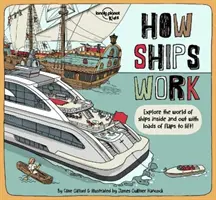 Ako fungujú lode - How Ships Work