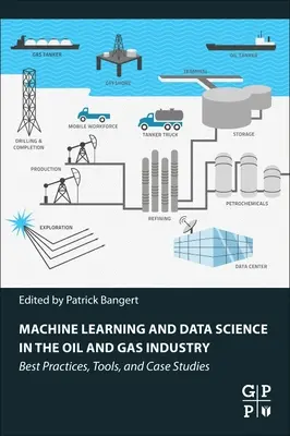 Strojové učenie a dátová veda v ropnom a plynárenskom priemysle: Najlepšie postupy, nástroje a prípadové štúdie - Machine Learning and Data Science in the Oil and Gas Industry: Best Practices, Tools, and Case Studies