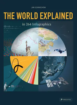 Svet vysvetlený v 264 infografikách - The World Explained in 264 Infographics