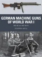 Nemecké guľomety prvej svetovej vojny: MG 08 a MG 08/15 - German Machine Guns of World War I: MG 08 and MG 08/15