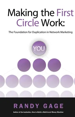 Vytvorenie prvého kruhu: Základ pre duplikáciu v sieťovom marketingu - Making the First Circle Work: The Foundation for Duplication in Network Marketing