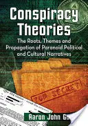Konšpiračné teórie: Korene, témy a šírenie paranoidných politických a kultúrnych naratívov - Conspiracy Theories: The Roots, Themes and Propagation of Paranoid Political and Cultural Narratives