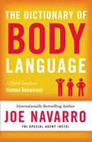Slovník reči tela - Dictionary of Body Language