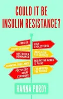 Môže to byť inzulínová rezistencia? - Could it be Insulin Resistance?