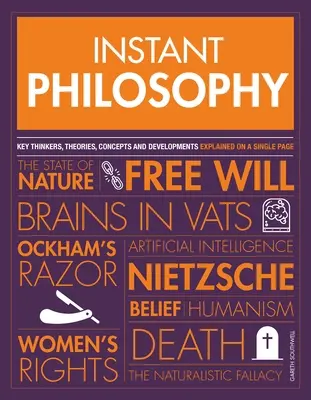 Okamžitá filozofia: Kľúčové objavy, vývoj, hnutia a koncepcie - Instant Philosophy: Key Discoveries, Developments, Movements and Concepts