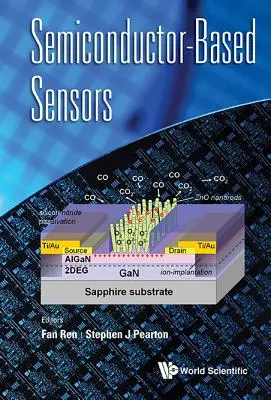 Senzory na báze polovodičov - Semiconductor-Based Sensors