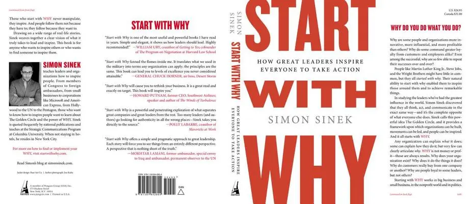 Začni s prečo: Ako skvelí lídri inšpirujú všetkých k činom - Start with Why: How Great Leaders Inspire Everyone to Take Action