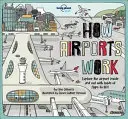 Ako fungujú letiská - How Airports Work