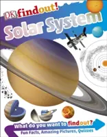 Dôstojnosť v práci! Slnečný systém - DKfindout! Solar System