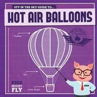 Teplovzdušné balóny - Hot Air Balloons