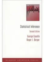 Štatistická inferencia - Statistical Inference