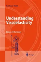 Pochopenie viskoelasticity: Základy reológie - Understanding Viscoelasticity: Basics of Rheology
