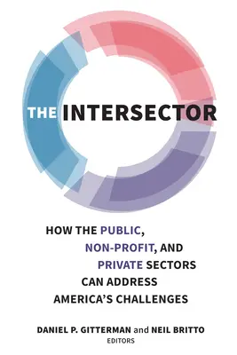 The Intersector: Ako môže verejný, neziskový a súkromný sektor riešiť problémy Ameriky - The Intersector: How the Public, Nonprofit, and Private Sectors Can Address America's Challenges