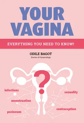 Vaša vagína: Všetko, čo potrebujete vedieť! - Your Vagina: Everything You Need to Know!