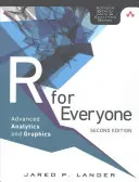 R pre každého: Pokročilá analytika a grafika - R for Everyone: Advanced Analytics and Graphics