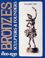 Bronzy: Sochári a zakladatelia, 1800-1930 - Bronzes: Sculptors & Founders, 1800-1930