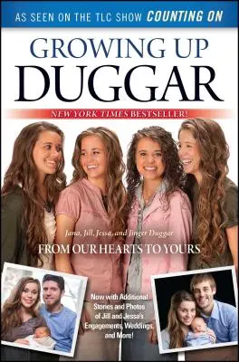 Duggarovci vyrastajú: Všetko je to o vzťahoch - Growing Up Duggar: It's All about Relationships
