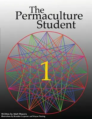 Permakultúrny študent 1 - The Permaculture Student 1