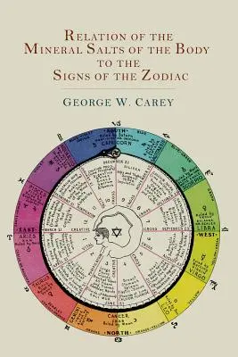 Vzťah minerálnych solí tela k znameniam zverokruhu - Relation of the Mineral Salts of the Body to the Signs of the Zodiac
