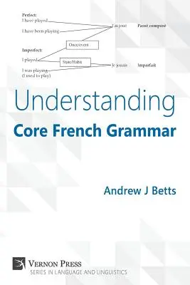 Pochopenie základov francúzskej gramatiky - Understanding Core French Grammar