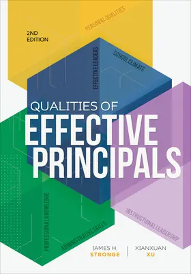 Vlastnosti efektívnych riaditeľov - Qualities of Effective Principals