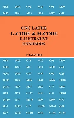 Ilustračná príručka G-kódu a M-kódu pre sústruhy na CNC - Cnc Lathe G-Code & M-Code Illustrative Handbook