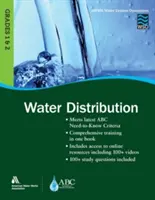 Wso Distribúcia vody, triedy 1 a 2 - Wso Water Distribution, Grades 1 & 2