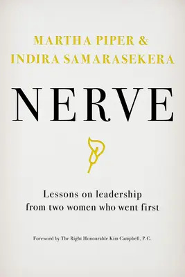 Nerve: Lekcie o vodcovstve od dvoch žien, ktoré boli prvé - Nerve: Lessons on Leadership from Two Women Who Went First