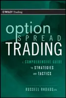 Obchodovanie s opčnými spreadmi - Option Spread Trading