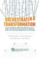 Orchestrácia premeny: Ako dosiahnuť víťazný výkon pomocou prepojeného prístupu k zmenám - Orchestrating Transformation: How to Deliver Winning Performance with a Connected Approach to Change