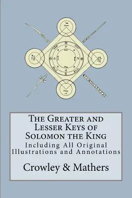 Väčšie a menšie kľúče kráľa Šalamúna - The Greater and Lesser Keys of Solomon the King