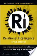 Vzťahová inteligencia - Relational Intelligence