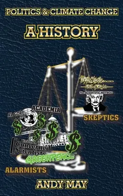 Politika a klimatické zmeny: História - Politics and Climate Change: A History