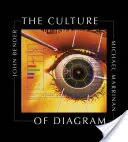 Kultúra diagramu - The Culture of Diagram