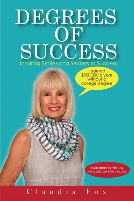 Stupne úspechu - Degrees of Success