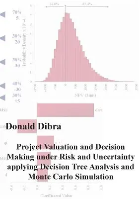 Oceňovanie projektov a rozhodovanie v podmienkach rizika a neistoty s využitím analýzy rozhodovacieho stromu a simulácie Monte Carlo - Project Valuation and Decision Making under Risk and Uncertainty applying Decision Tree Analysis and Monte Carlo Simulation