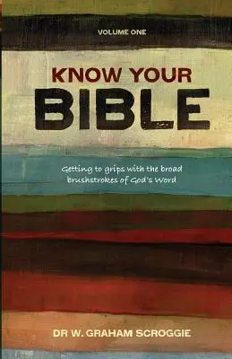 Poznaj svoju Bibliu - Know Your Bible
