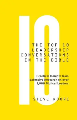 10 najlepších rozhovorov o vodcovstve v Biblii: Praktické poznatky z rozsiahleho výskumu viac ako 1 000 biblických vodcov - The Top 10 Leadership Conversations in the Bible: Practical Insights From Extensive Research on Over 1,000 Biblical Leaders
